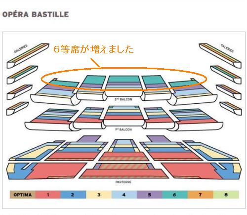パリ・オペラ座2012～2013シーズン（2）: モコモコの