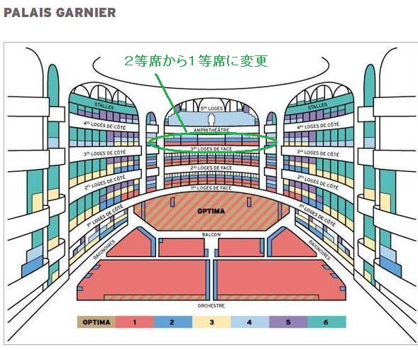 パリ・オペラ座2012～2013シーズン（2）: モコモコの